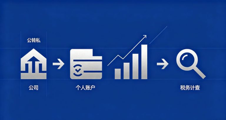 公转私面临的税务稽查风险